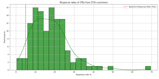 chart (1).png